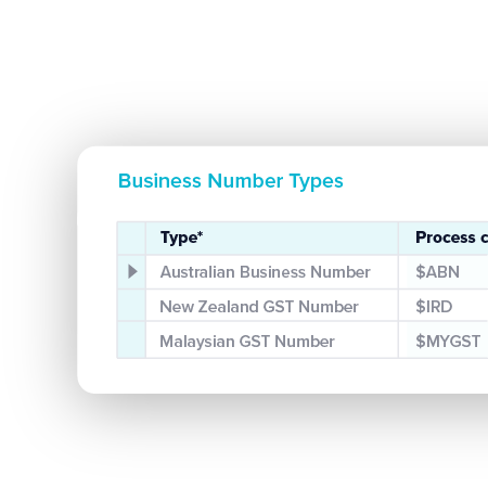 Business Number References - TechnologyOne